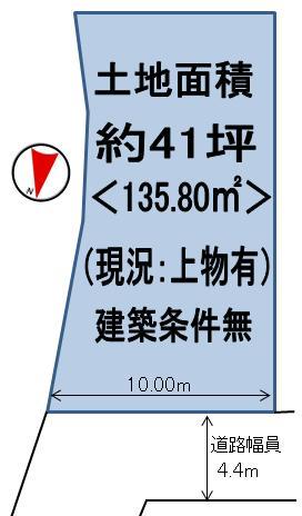 Compartment figure. Land price 19.5 million yen, Land area 135.8 sq m