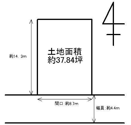 Compartment figure. Land price 17.5 million yen, Land area 125.1 sq m