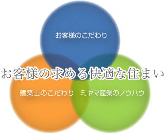 Other Equipment. I live where I am living longer, In Miyama group from living in your, It offers you live who can consent.