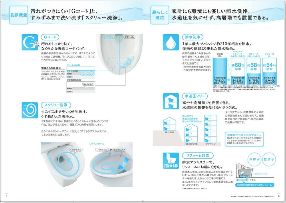 Other Equipment. At any time clean.