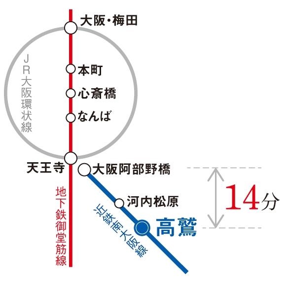 route map. 15 minutes from the "Takasu Station" to "Abe Osaka Nokyo"!