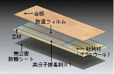 Other Equipment.  ■ Misawa Homes to achieve the residence of superior trees in their own wood-based panels structural strength.