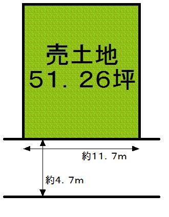 Compartment figure. Land price 9.8 million yen, Land area 169.47 sq m