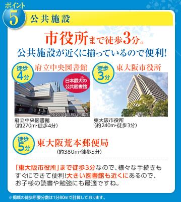 Other.  [public facility] Since the 3-minute walk from the "Higashi-Osaka City Hall", Convenience is also possible to immediately various procedures! Since the large library is also in close, It is also ideal for reading and study of children.