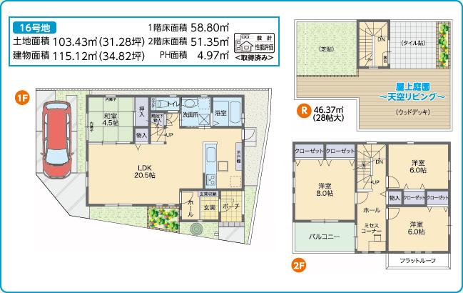 Other. No. 16 Location: local model house plan (Land area: 103.43m2, Building area: 115.12m2)