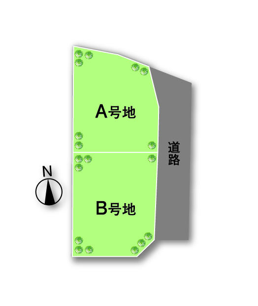 The entire compartment Figure. 2 compartment of room