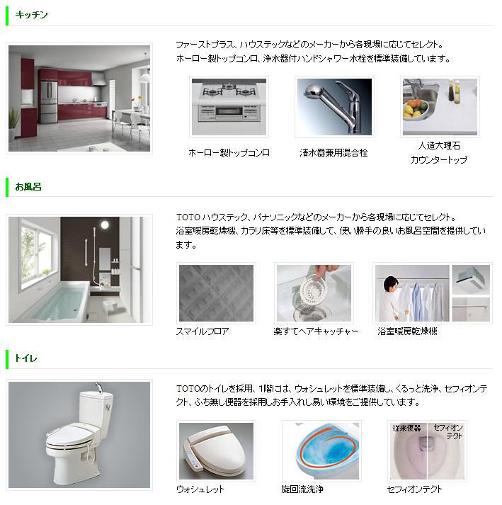 Kitchen. Interior
