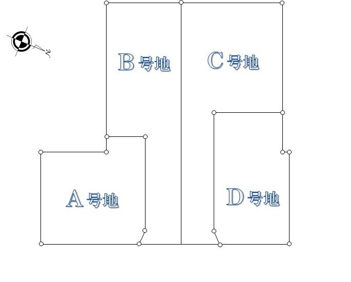 The entire compartment Figure