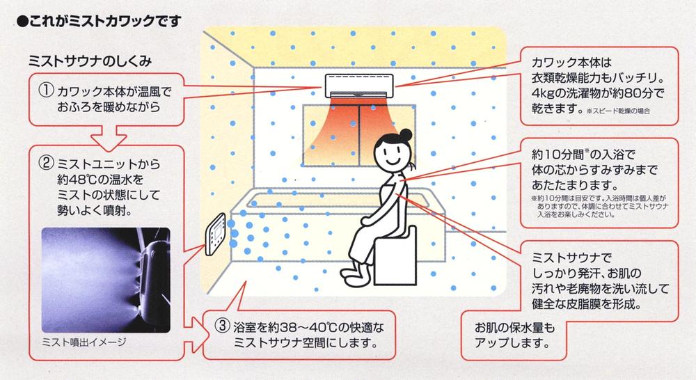 Cooling and heating ・ Air conditioning. It is a product of Osaka Gas.