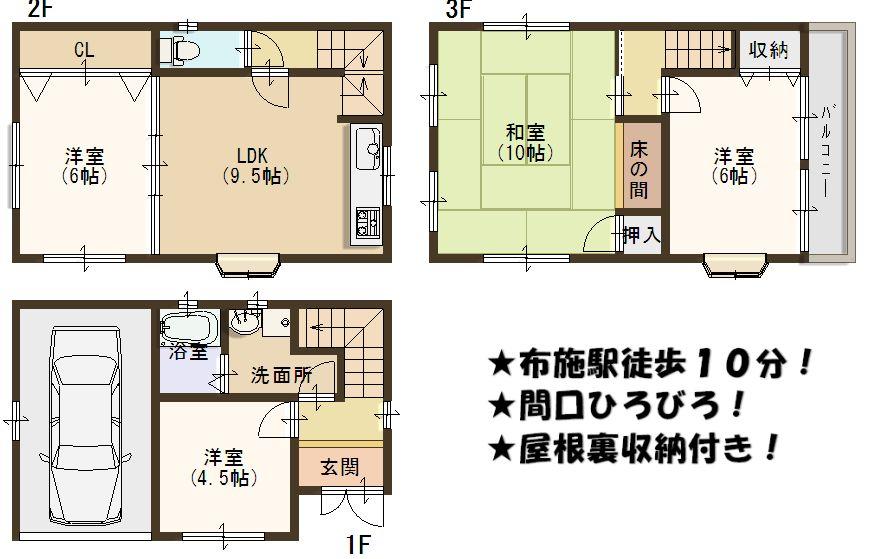 Floor plan. 19.5 million yen, 4LDK, Land area 47.43 sq m , Building area 95.25 sq m