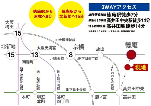 Access view. Access view. JR "Tokuan" walk to the station 7 minutes, JR Osaka Higashi Line "Takaida center" station ・ Subway Chuo Line "Takaida" a 14-minute walk to the station. To Kyobashi 8 minutes, 15 minutes to Kitashinchi (JR use)