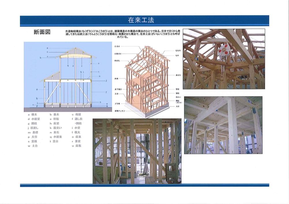 Construction ・ Construction method ・ specification. In one of the tree structure of the building structure, Simplify the traditional method that has been developed for a long time in Japan ・ This development has been Construction.