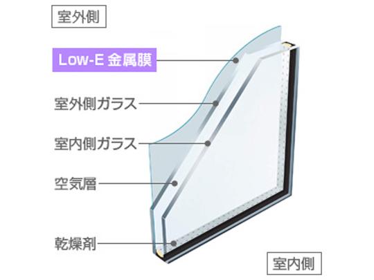 Other. Effective heat insulation is high in energy saving, Significantly cut the ultraviolet light is passed through the visible light.  [Image]