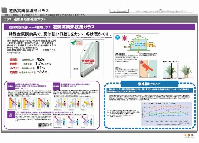 Other Equipment. The special metal film coated on the outdoor side glass, The strong summer sun to cut 60%, It enhances the cooling effect.