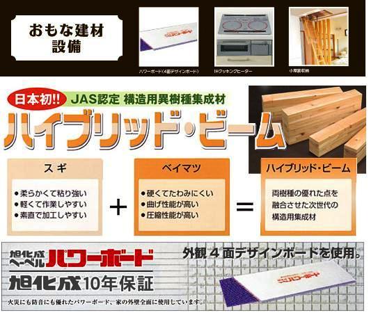 Other Equipment