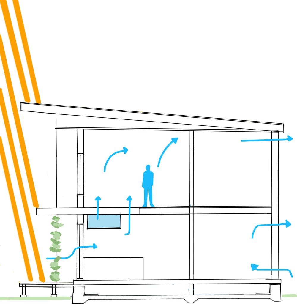 Construction ・ Construction method ・ specification. By devising the eaves, Summer block the sun's heat, Keep cool the room.