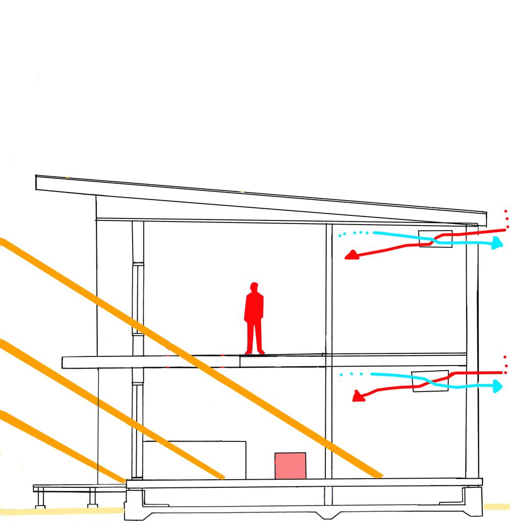 Construction ・ Construction method ・ specification. Winter takes in plenty of sun's heat, Get the warmth.