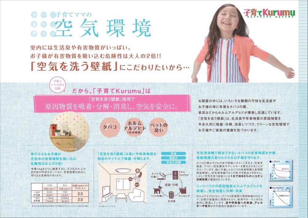 Other. Such as Ya toilet smell, The room of harmful substances also "wash the air wallpaper" us to absorb standard (Parenting Kurumu)
