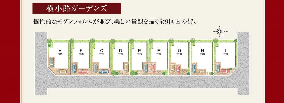 The entire compartment Figure. Gaia Town Yokoshoji All 9 compartment LANDMAP