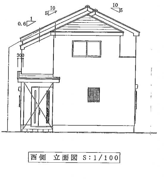 Rendering (appearance). Elevation