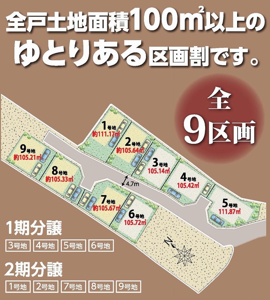 The entire compartment Figure