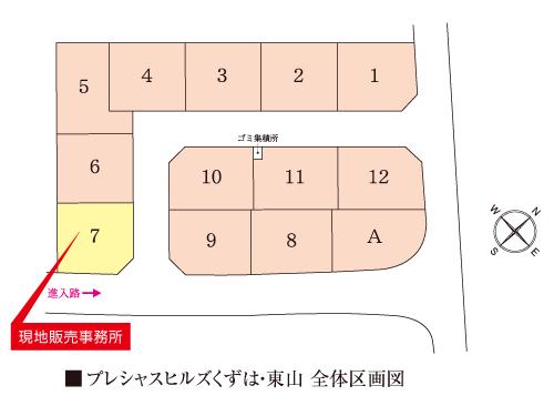 The entire compartment Figure