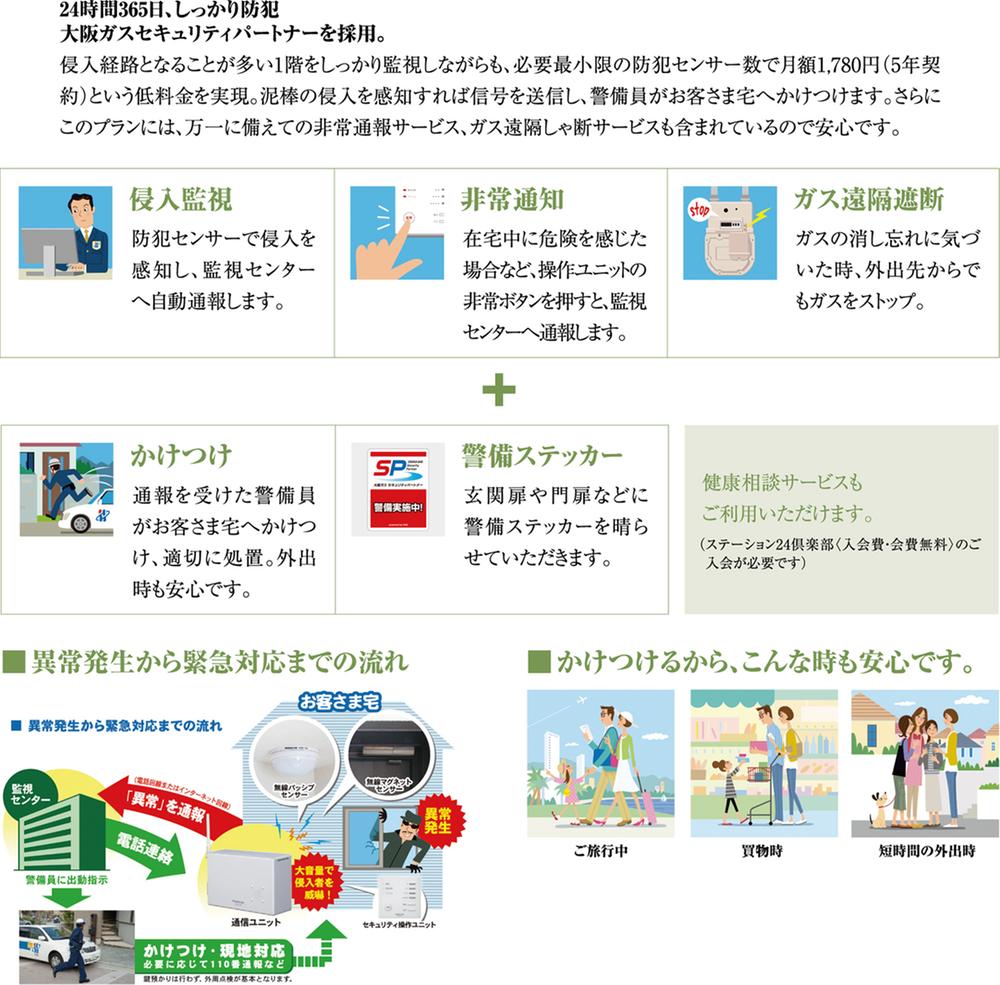 Security equipment. Adopted the Osaka Gas security partners, 24 hours a day, every day, Firmly crime prevention.