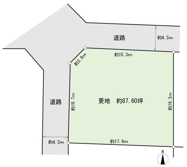 Compartment figure. Land price 43,800,000 yen, Land area 289.6 sq m