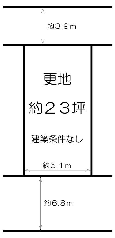 Compartment figure. Land price 8 million yen, Land area 77.15 sq m land view