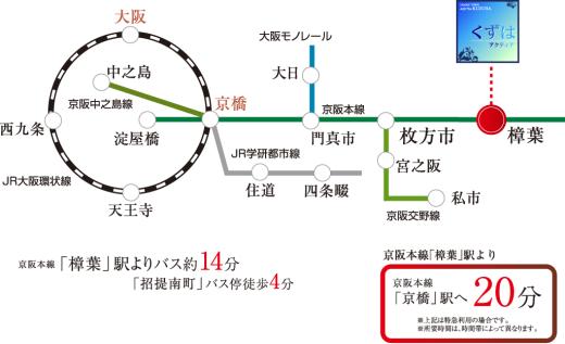 route map. Traffic view