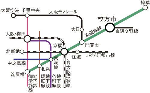 route map. By using the Keihan Nakanoshima line, 26 minutes from the "Hirakata" station to "Nakanoshima" station (express use), etc., Easy access to the city. Access view