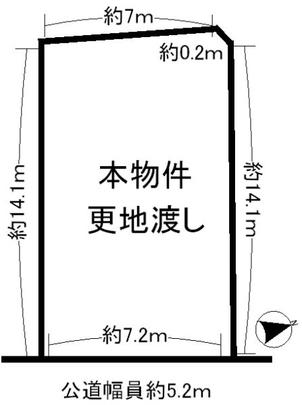 Compartment figure