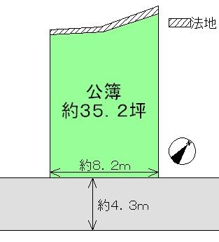 Compartment figure. Land price 16.6 million yen, Land area 116.61 sq m