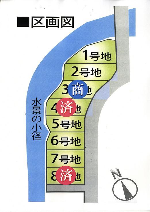 The entire compartment Figure