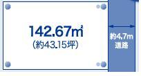 Compartment figure. Land price 26,800,000 yen, Land area 142.67 sq m