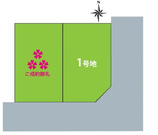 Compartment figure. Land prices -  ※ Compartment Figure