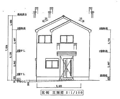 Rendering (appearance). Rendering is!