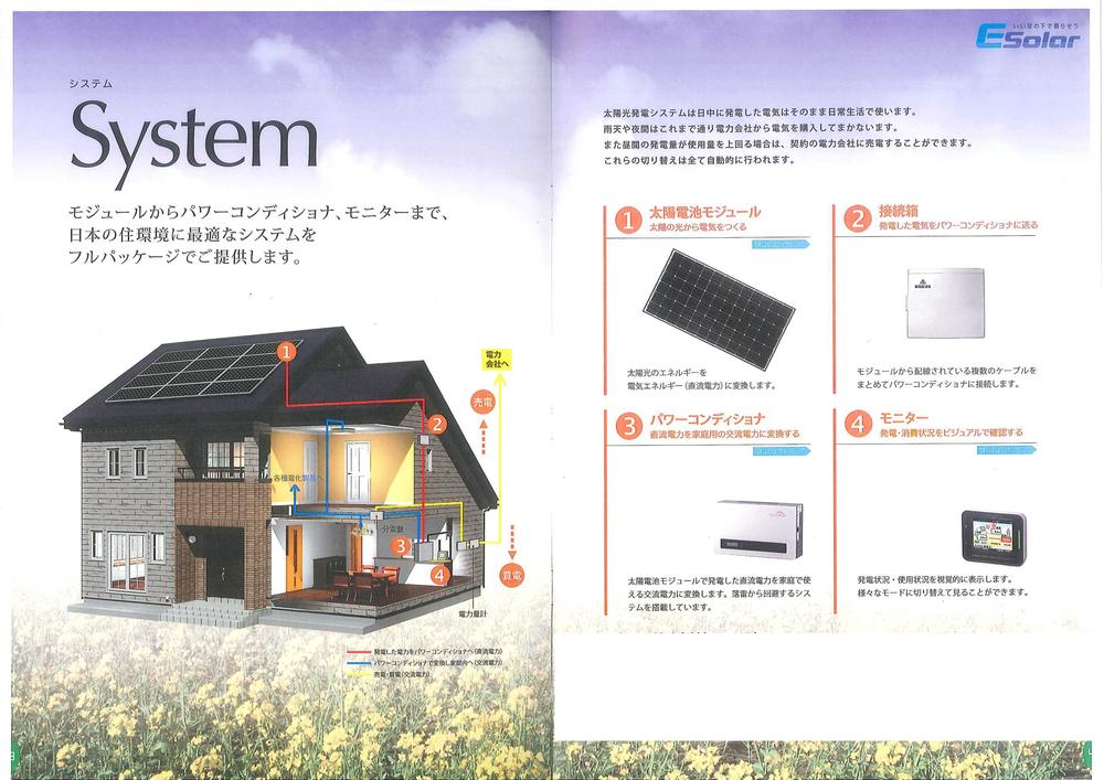 Other. Solar power system