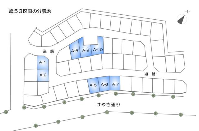 Other. Compartment figure