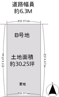 Compartment figure