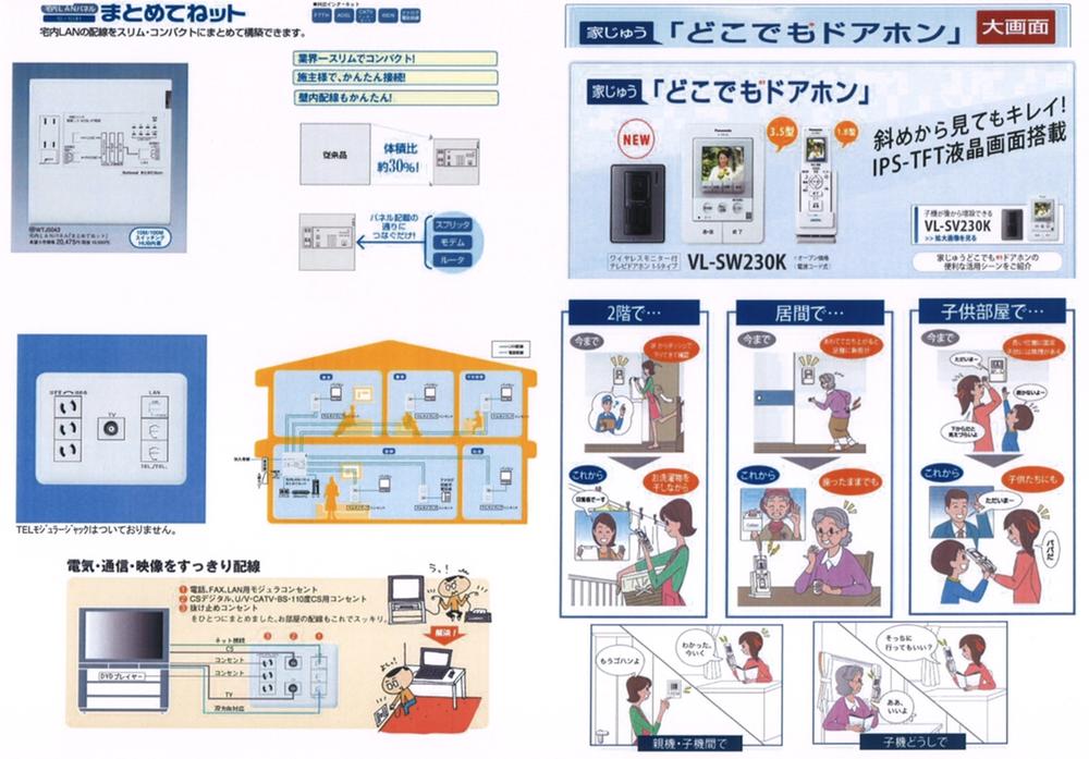 Other. It is refreshing even in-home wiring in the net adopted together