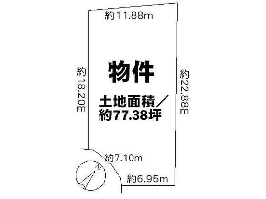 Compartment figure