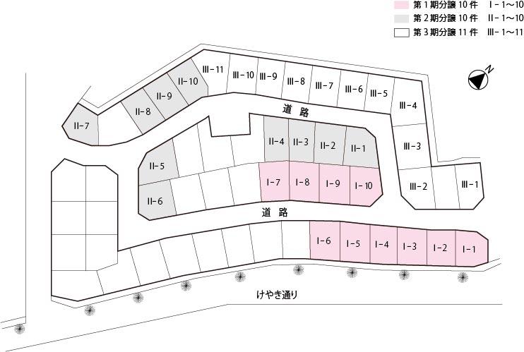 The entire compartment Figure. Compartment figure