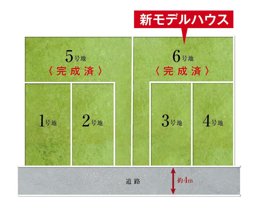 The entire compartment Figure. Total compartment 6 compartments