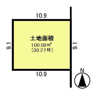 Compartment figure