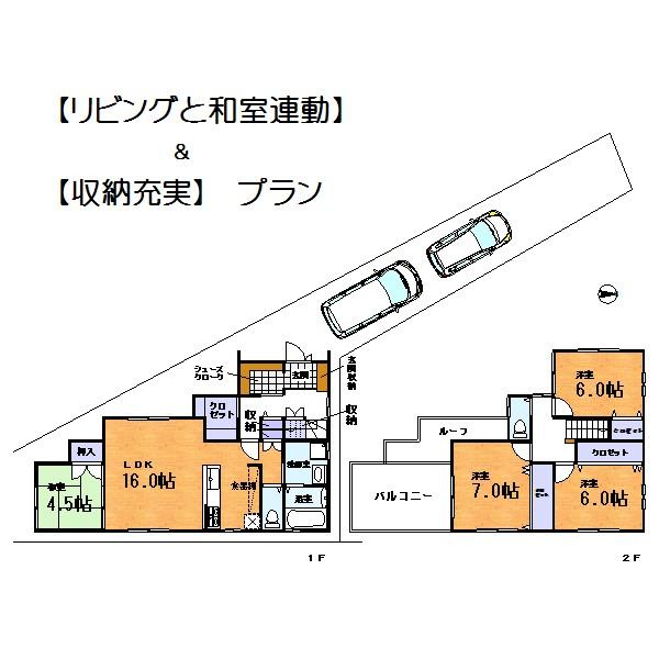 Floor plan. No. 7 land It was completed