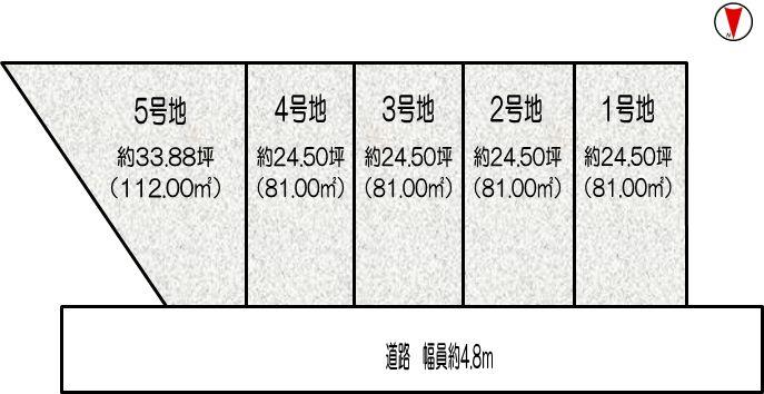 The entire compartment Figure. Compartment figure