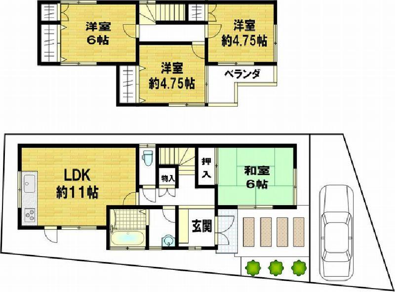 Floor plan. 25,800,000 yen, 4LDK, Land area 112.1 sq m , Building area 84.87 sq m