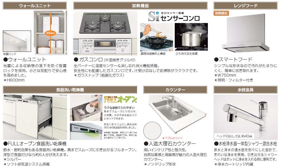 Other. System kitchen specification 2