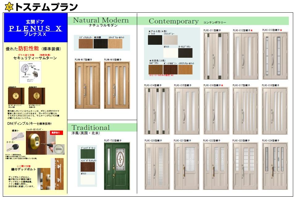 Other. Entrance door specification 2